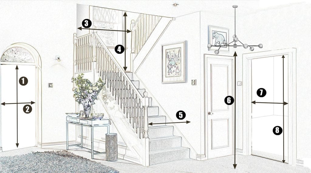 The best fit Measuring furniture for your home Decorium