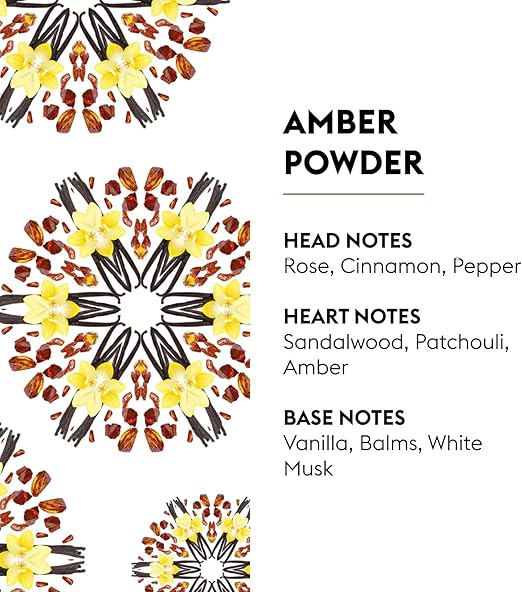 Fragrance Lampe Refill - Amber Powder - 500ml