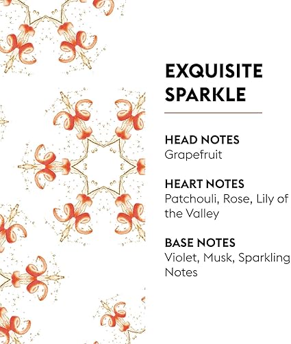 Car Diffuser Kit - Exquisite Sparkle